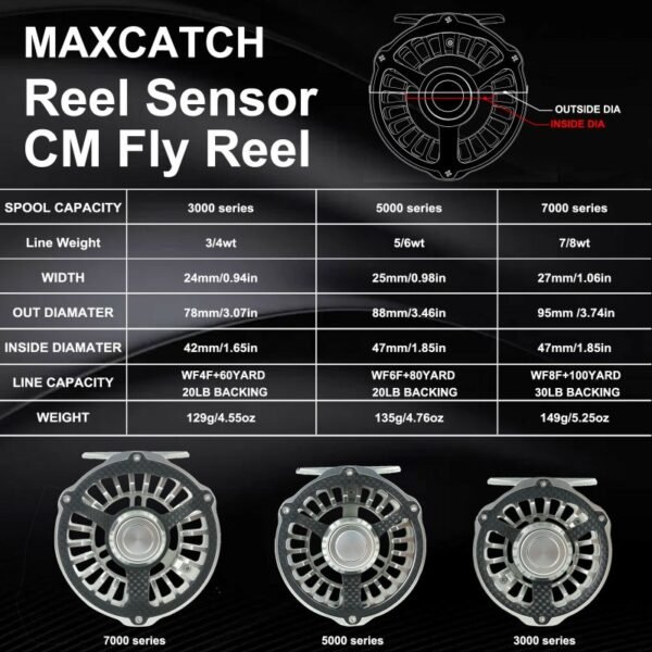 Reel CM Carbon - Image 7