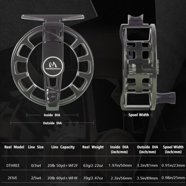 Reel Minima - Image 4