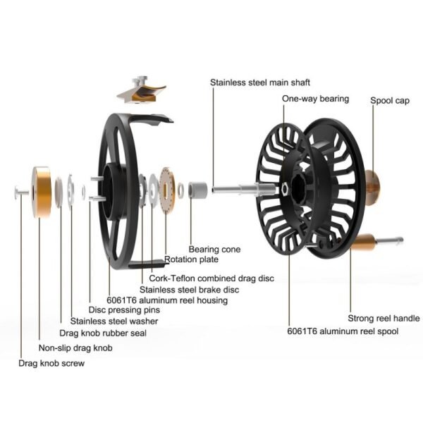 Tail Light Weight Fly Reel - Image 4