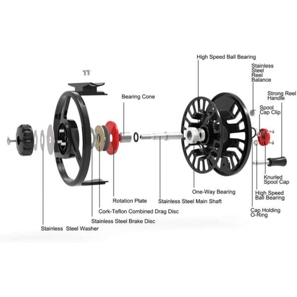 Tino Die-casting Fly Reel - Image 2