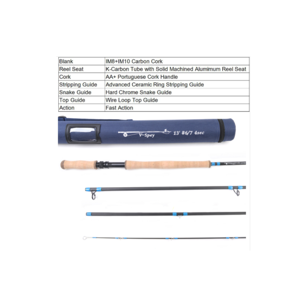 Caña V-spey - Image 2